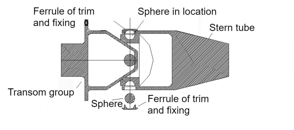 top-system-joint